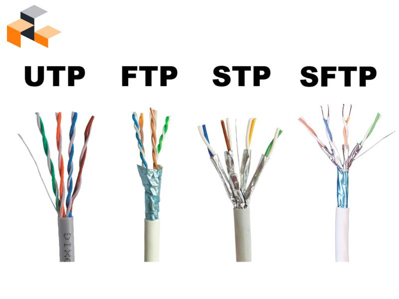 ساختار کابل شبکه و ترتیب رنگ بندی آن